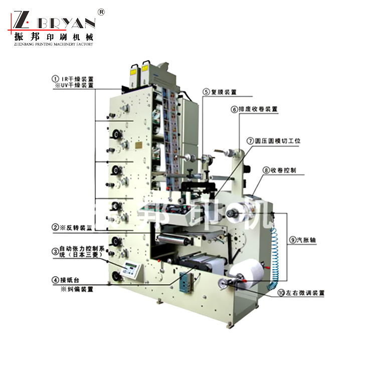 五色柔性版印刷機